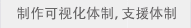 制作可视化体制,支援体制