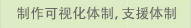 制作可视化体制,支援体制